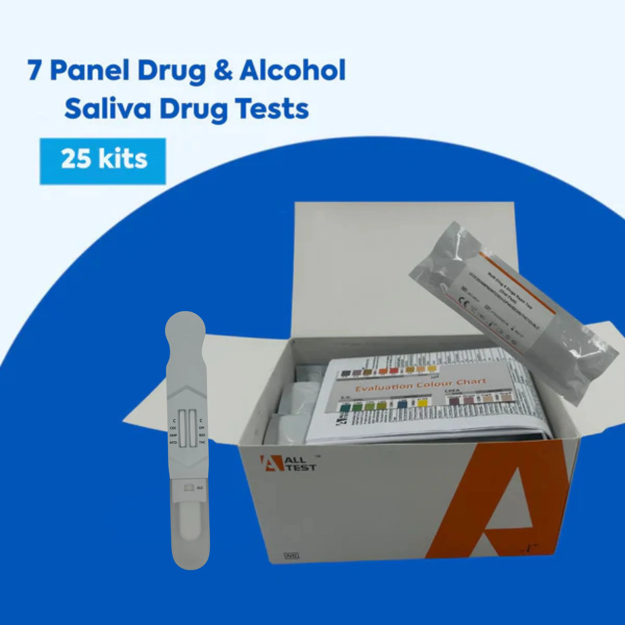 Best Selling Drug and Alcohol Testing Kits